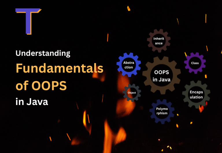 OOPS in Java